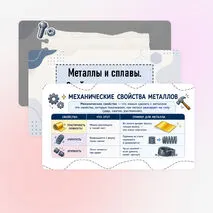 Металлы и сплавы. Свойства металлов и сплавов