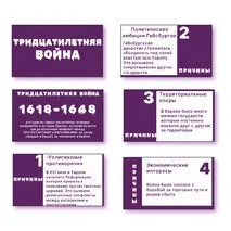 Презентация по всеобщей истории «Тридцатилетняя война» 7 класс