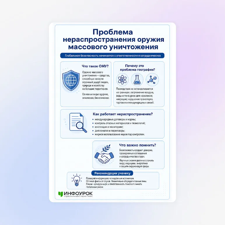 Памятка «Проблема нераспространения оружия массового уничтожения»