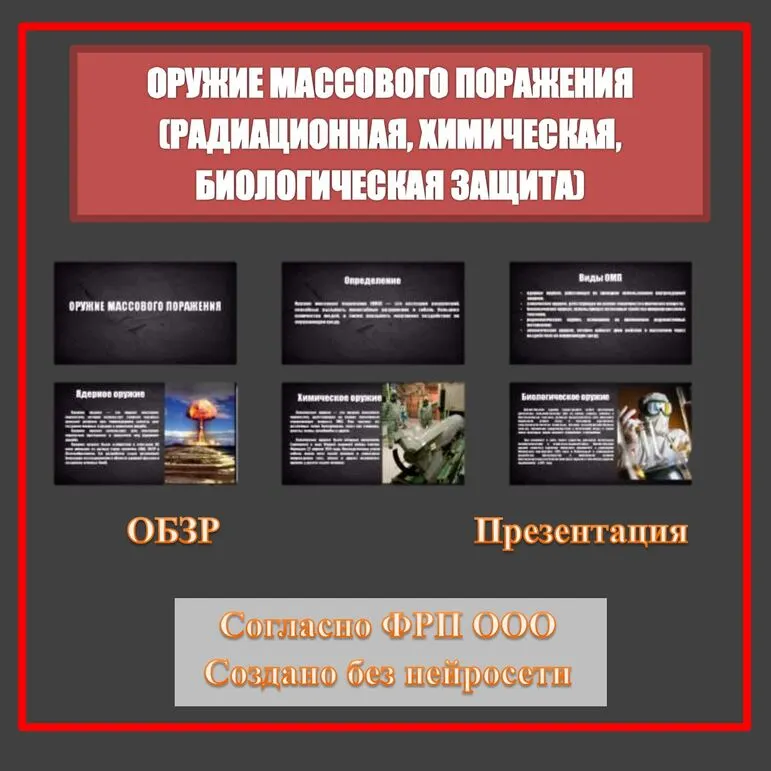 Презентация по ОБЗР 