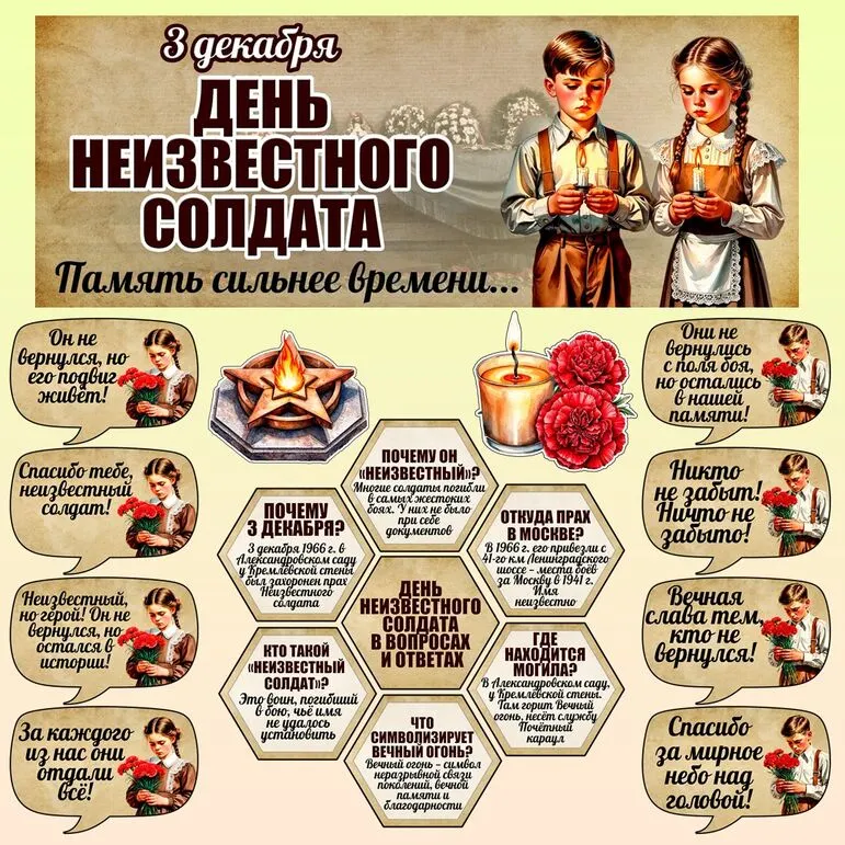 Оформление «День неизвестного солдата» (3 декабря)