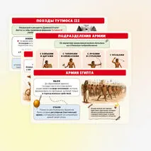 Презентация по истории 
