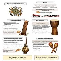 Презентация «Музыкальная панорама мира» по музыке для 8 класса