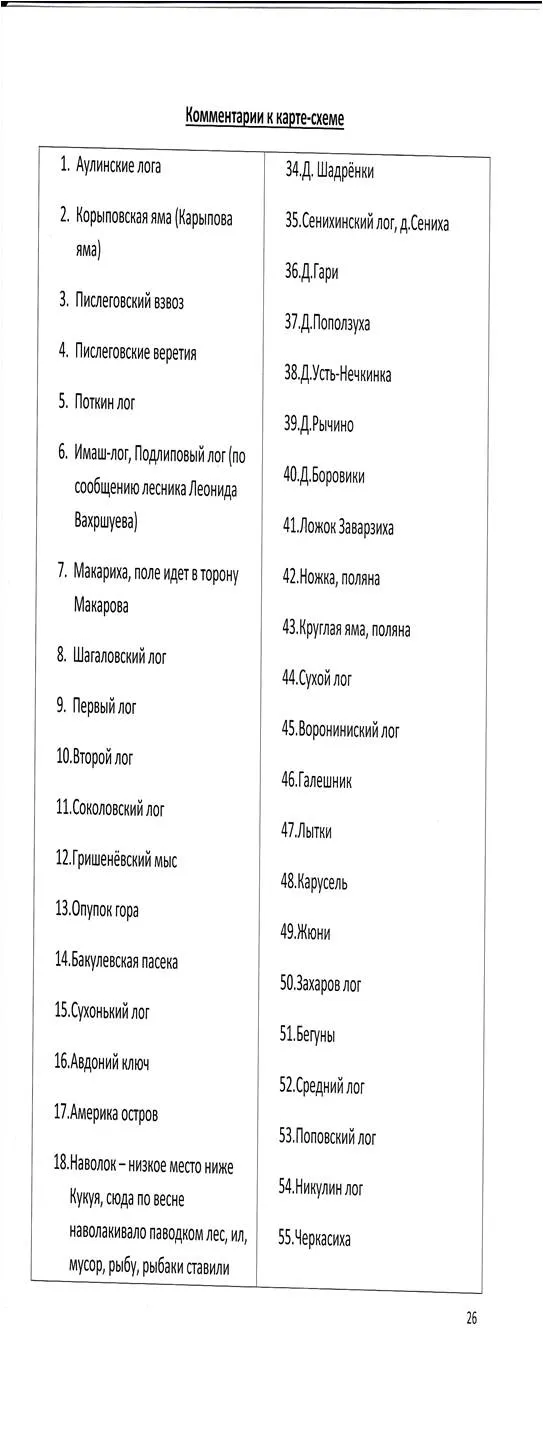 топонимика с.26_20140930_0001.jpg
