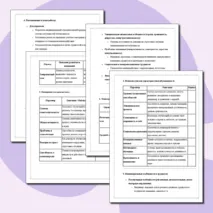 Карта психологического развития обучающегося с ограниченными возможностями здоровья (ОВЗ) Подробная 7 листов. Адаптивная.