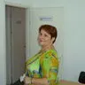 Малкина Изабелла Ариковна