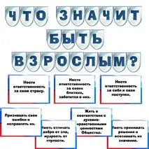 Комплект на разговоры о важном 