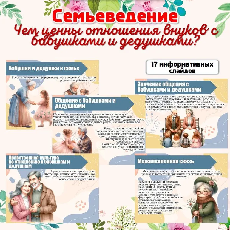 «Чем ценны отношения внуков с бабушками и дедушками?»/Семьеведение/Презентация