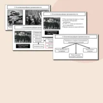 Презентация по истории по теме: 
