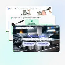 Технологические операции: резание, гибка тонколистового металла и проволоки 6 класс