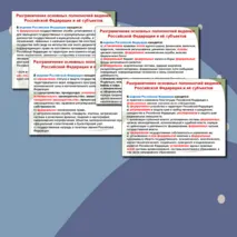 Федеративное устройство РФ