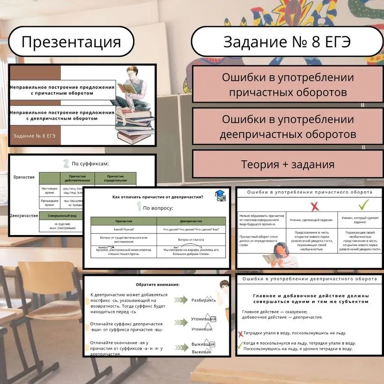 Презентация: «Задание №8 ЕГЭ. Ошибки в употреблении причастных и деепричастных оборотов»