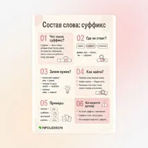 Жадынама «Состав слова: суффикс»