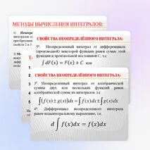 Презентация по теме 