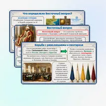 Презентация: Международные отношения в XIX в., 9 класс. Мединский, Чубарьян.