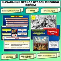 Презентация по теме «Начальный период Второй мировой войны». // Учебник. Авт. Мединский В.Р., Чубарьян А.О. Соответствует ФРП СОО. История. Базовый уровень. 10 класс.