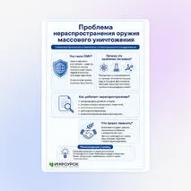 Памятка «Проблема нераспространения оружия массового уничтожения»