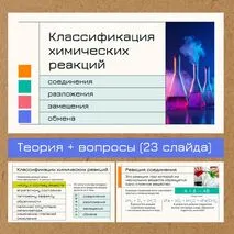 Классификация химических реакций (соединения, разложения, замещения, обмена)
