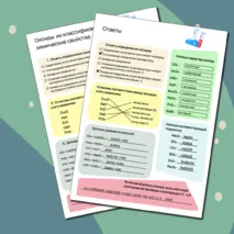 Рабочий лист по химии 