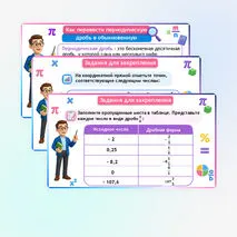 Презентация «Понятие рационального числа». Алгебра, 7 класс