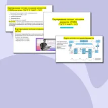 Презентация Картирование потока создания ценности - инструмент бережливого производства