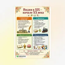 Памятка «Индия в XIX — начале XX века»