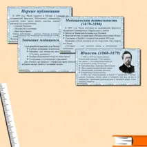 Презентация «Биография А.П. Чехова», литература.