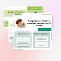 Презентация фармакология 