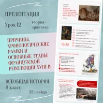 Причины, хронологические рамки и основные этапы Французской революции XVIII