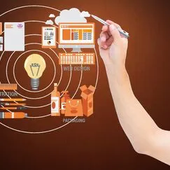 Комплексное управление продуктом: от разработки до реализации