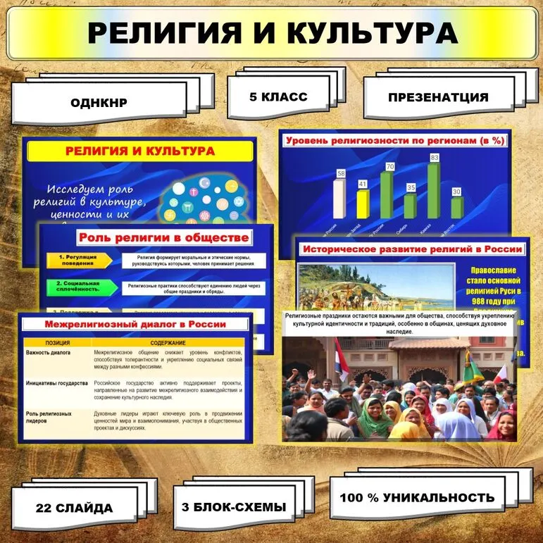 Презентация. «Религия и культура». // ОДНКНР. 5 класс. Соответствует п. 1.8 ФРП 5-6 классы.