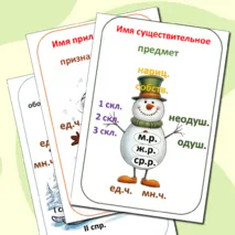 Опорные карточки-памятки 