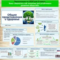 Презентация по ОБЗР 