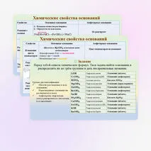 Презентация «Получение и химические свойства оснований», химия 8 класс
