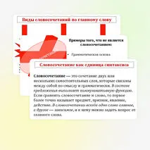 Словосочетание. Виды словосочетаний. Типы подчинительной связи в словосочетаниях