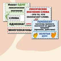 Наглядный материал «Слово и его лексическое значение. Однозначные и многозначные слова. Прямое и переносное значение слова»
