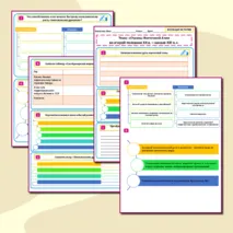 Опорный конспект, рабочий лист по всеобщей истории, 11 класс: 