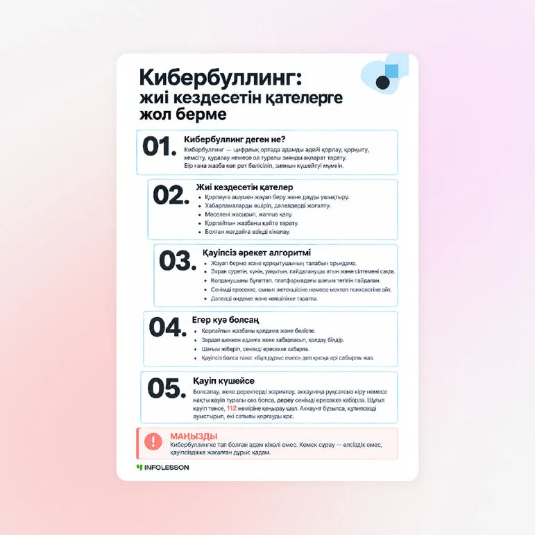 Жадынама «Кибербуллинг: без типичных ошибок»