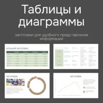 Большой шаблон для создания презентации, 70 готовых слайдов, + инструкция по работе с шаблоном