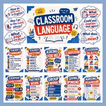 Оформление кабинета английского языка «Classroom Language»