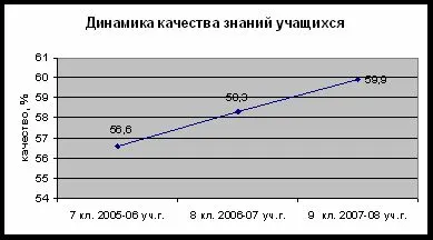 http://elovo-school.narod.ru/images/1063345619.jpg