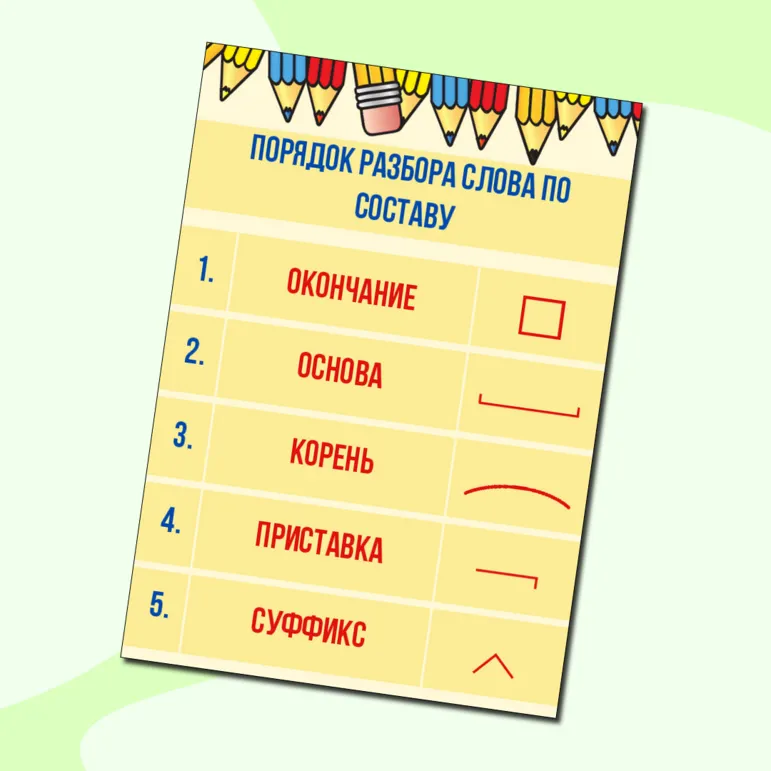 Памятка: 