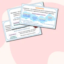 Презентация по русскому языку «Лексические средства выразительности» (6 класс)