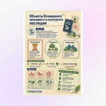Памятка «Объекты Всемирного природного и культурного наследия»