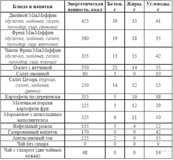 https://bio-oge.sdamgia.ru/get_file?id=3726&png=1