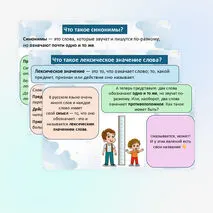 Презентация «Лексическое значение слова. Синонимы, антонимы» (русский язык, 3 класс)