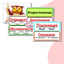 Наглядный материал на доску по русскому языку по теме «Члены предложения» (2-4 классы).