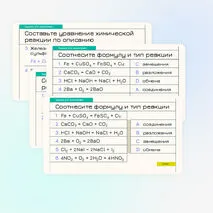 Классификация химических реакций (соединения, разложения, замещения, обмена)