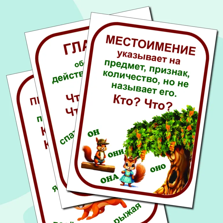 Части речи. Наглядный материал.