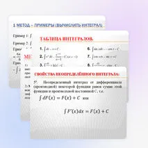 Презентация по теме 